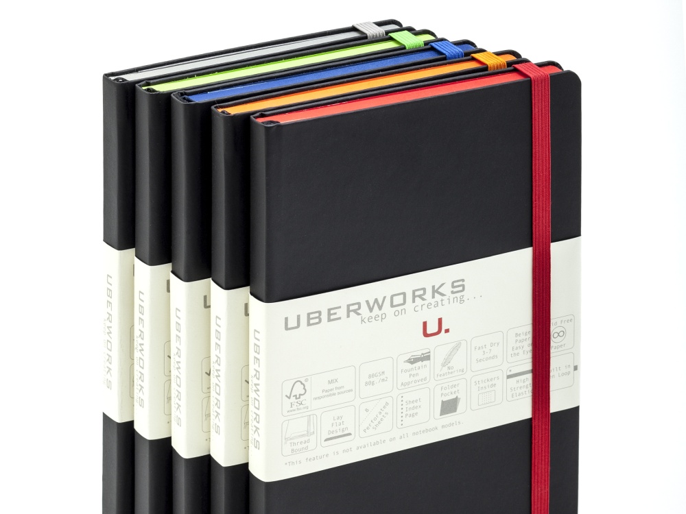 Prototypes Notebooks